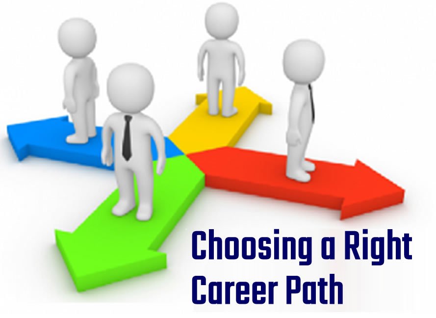 Choose Right Career